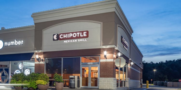 Chipotle stock price double-top points to a crash ahead of earnings