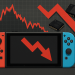 Nintendo shares fall as global memory squeeze raises risks for Switch 2