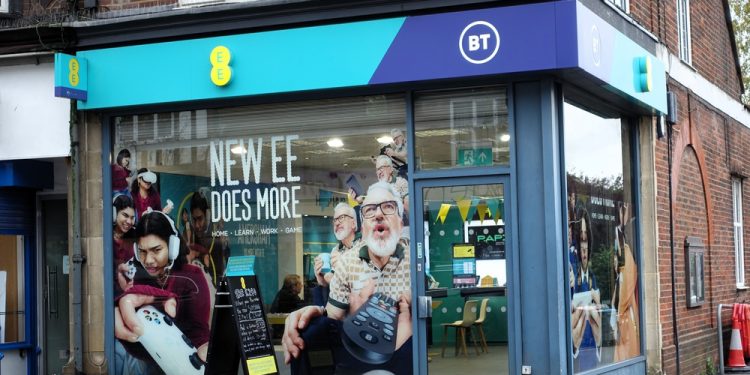 BT Group share price outlook amid elevated headwinds