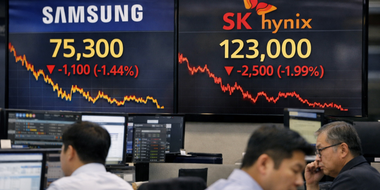 Kospi Index, South Korean won are slumping: what next?